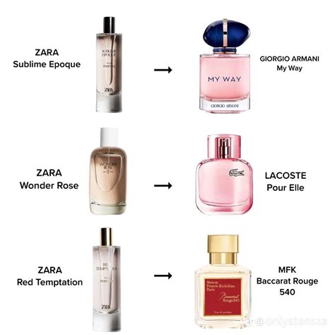 zara peony dupe|45 Intoxicating Zara Perfume Dupes of Luxury。